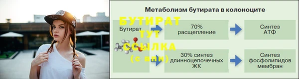 кокс Абинск